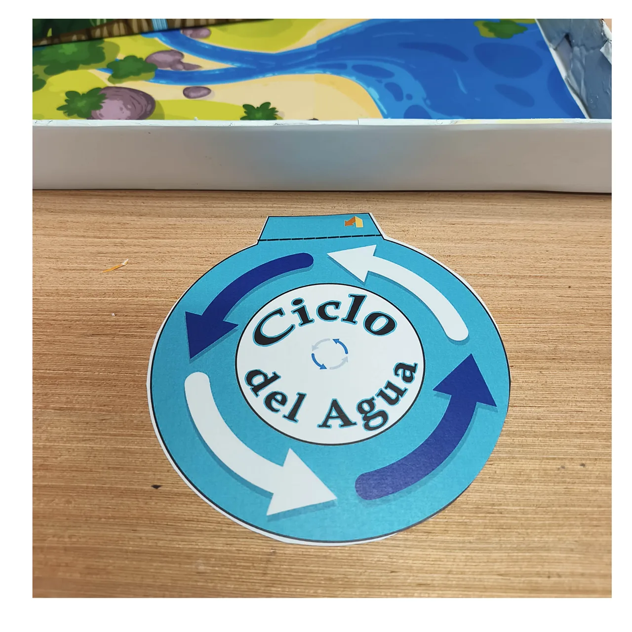 Cartel circular del ciclo del agua recortado con una pestaña en la parte superior
