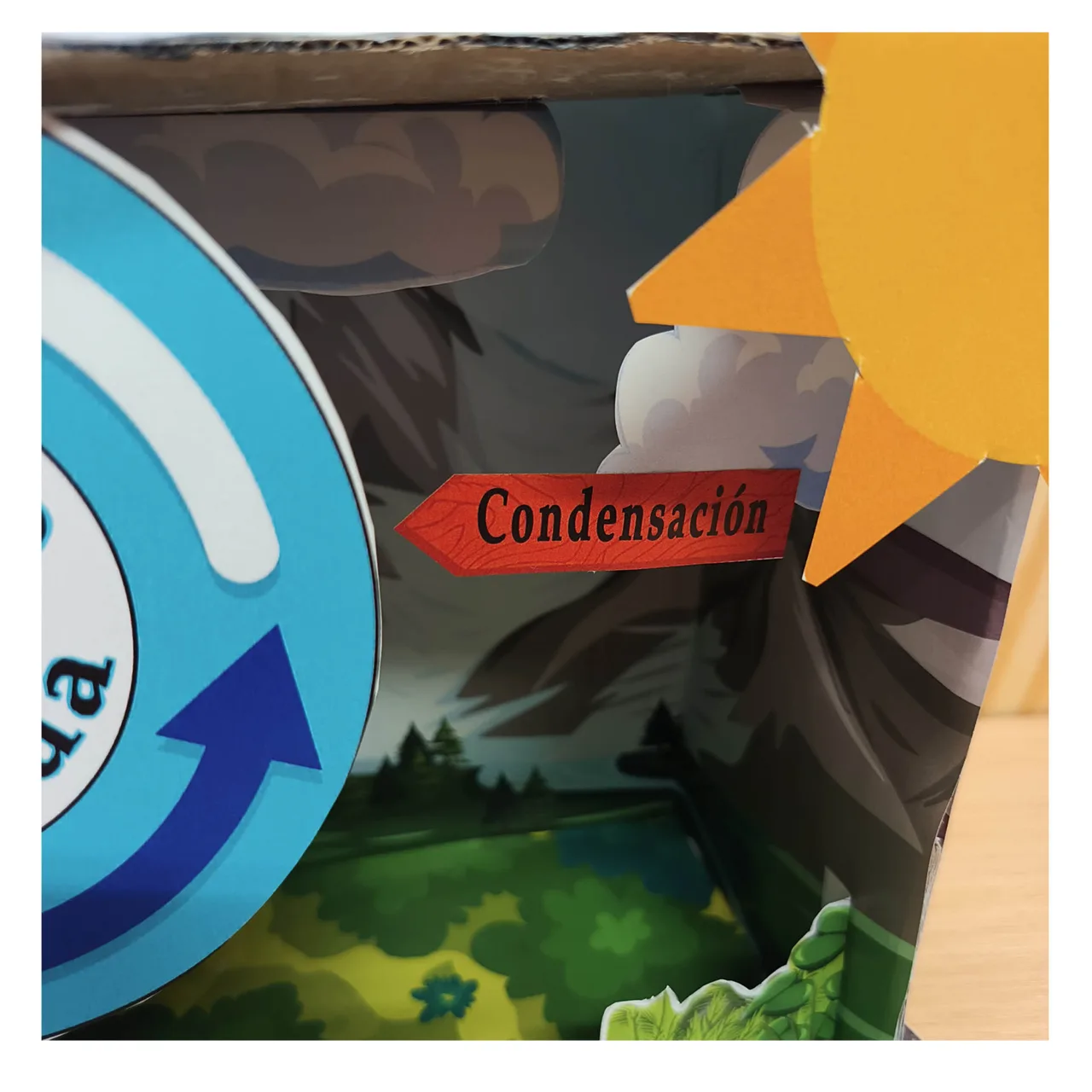 Rótulo de condensación junto a una nube y al sol de papel
