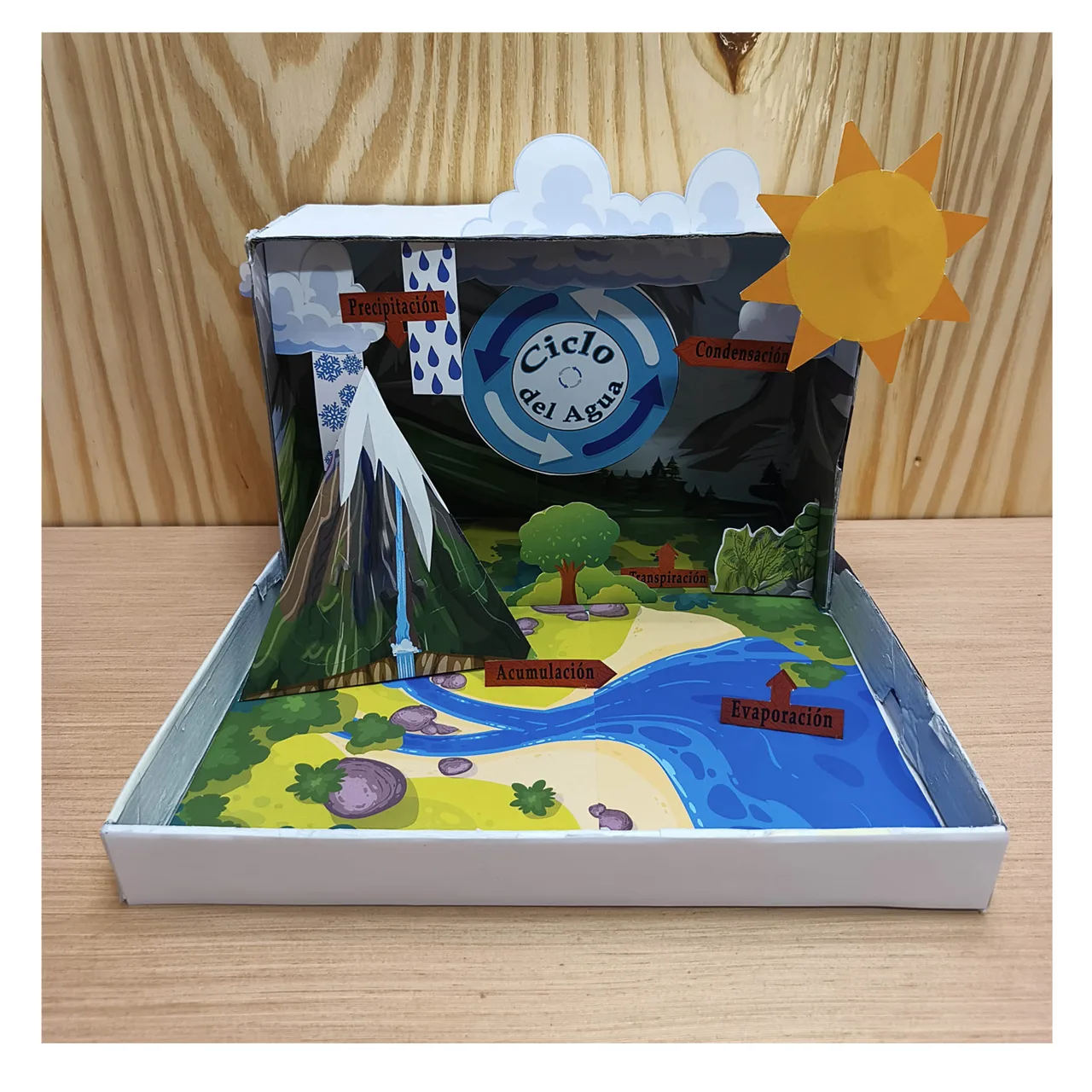 Maqueta del ciclo del agua terminada con montaña, lago y rótulos en español
