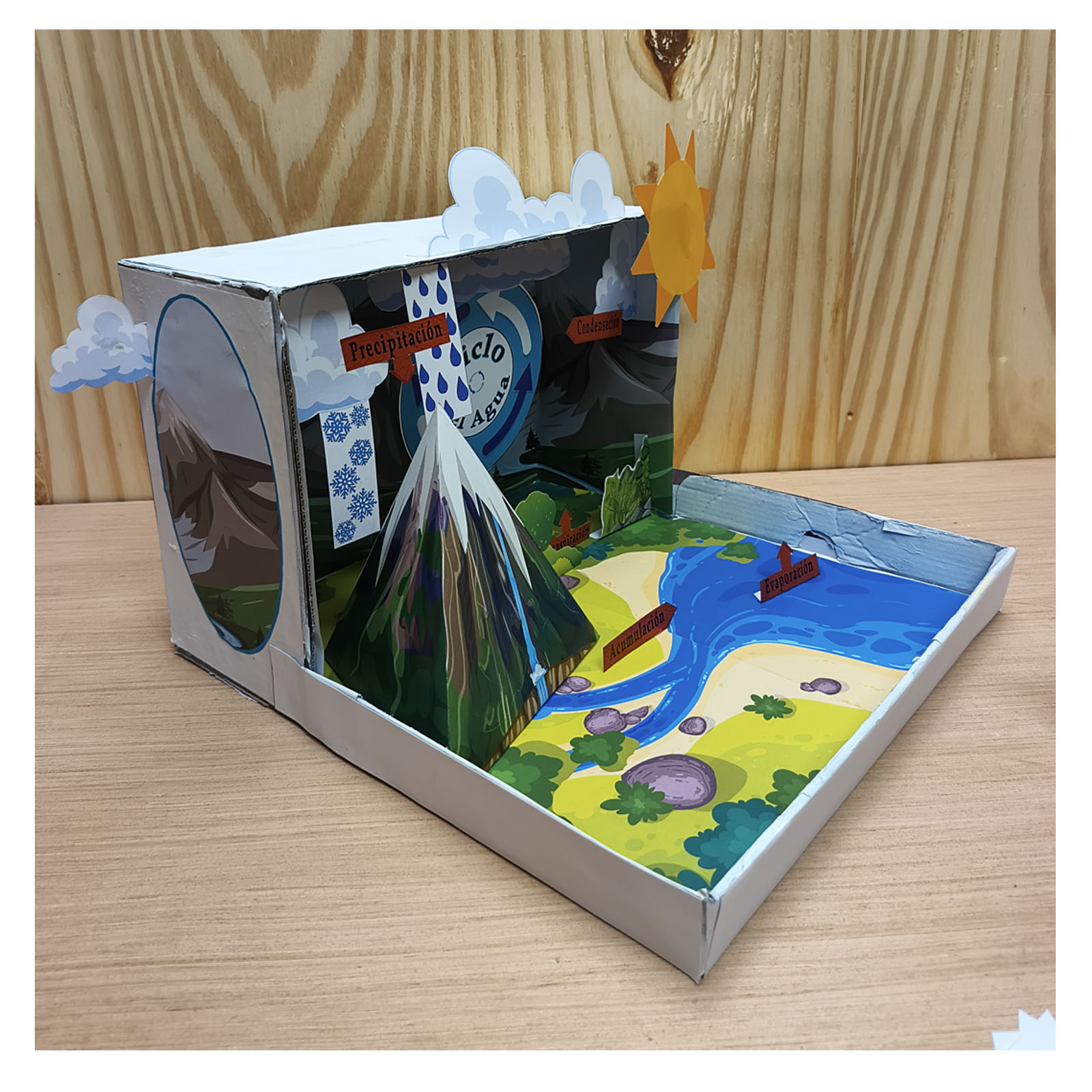 Maqueta 3D del ciclo del agua construida en una caja con montaña río nubes y sol
