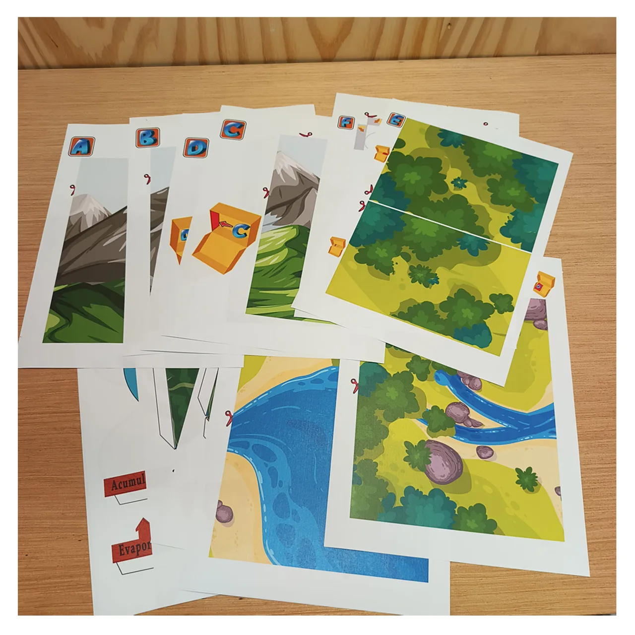 Páginas para imprimir de una maqueta del ciclo del agua para proyecto escolar