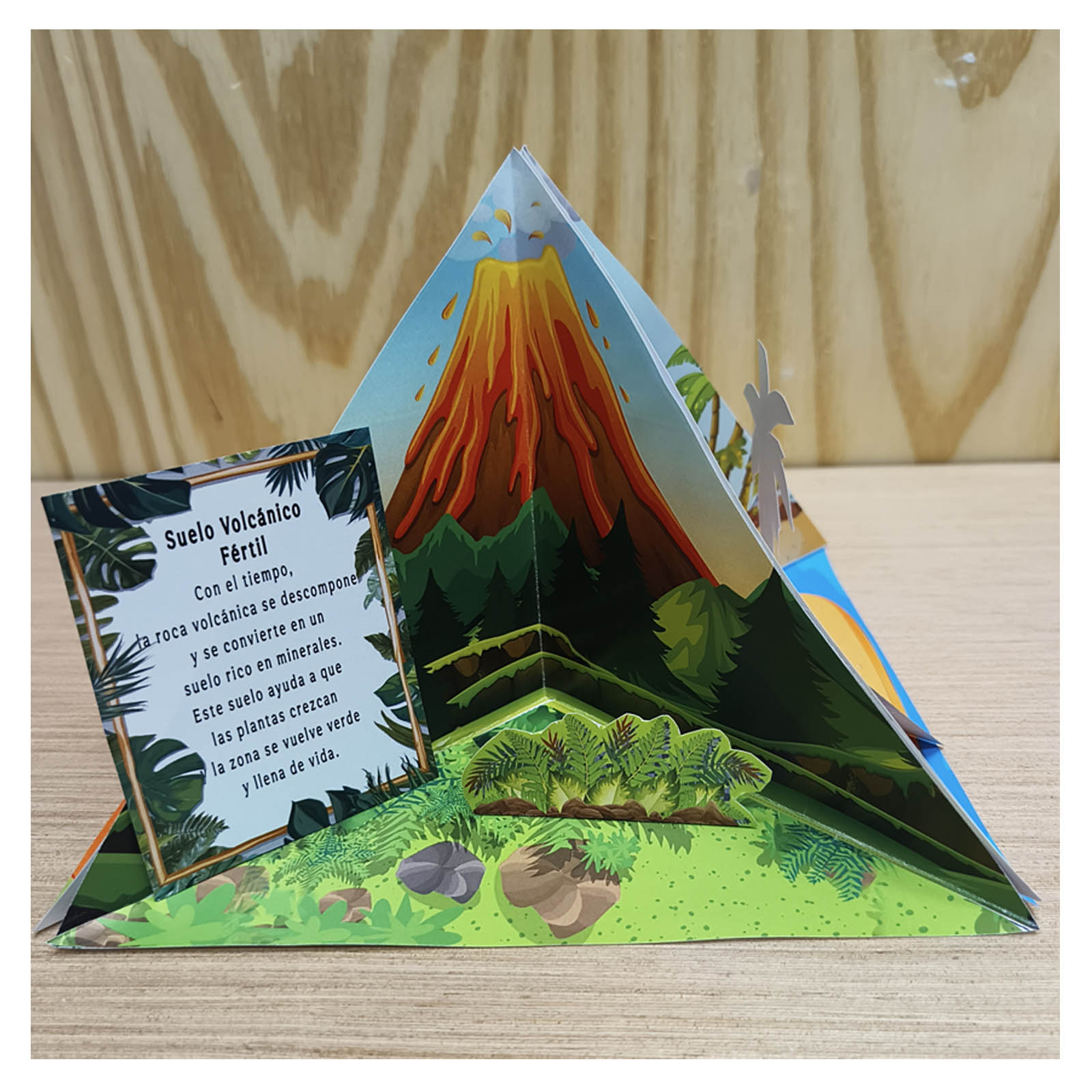 Maqueta de volcán fácil para niños con sección interior numerada y base triangular de papel