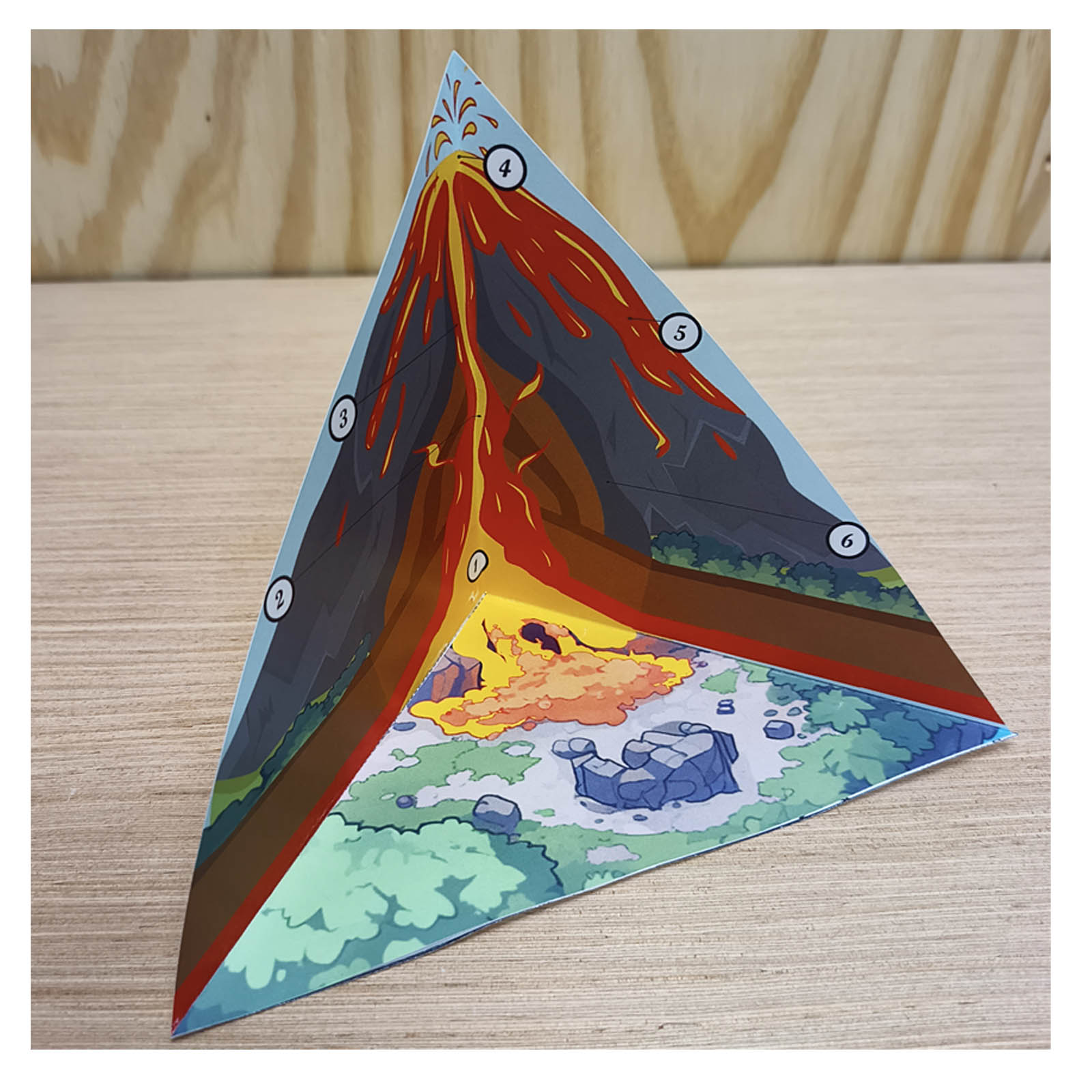 Maqueta de las partes de un volcán con magma, conducto principal, garganta, cráter, flujo de lava y capas de ceniza
