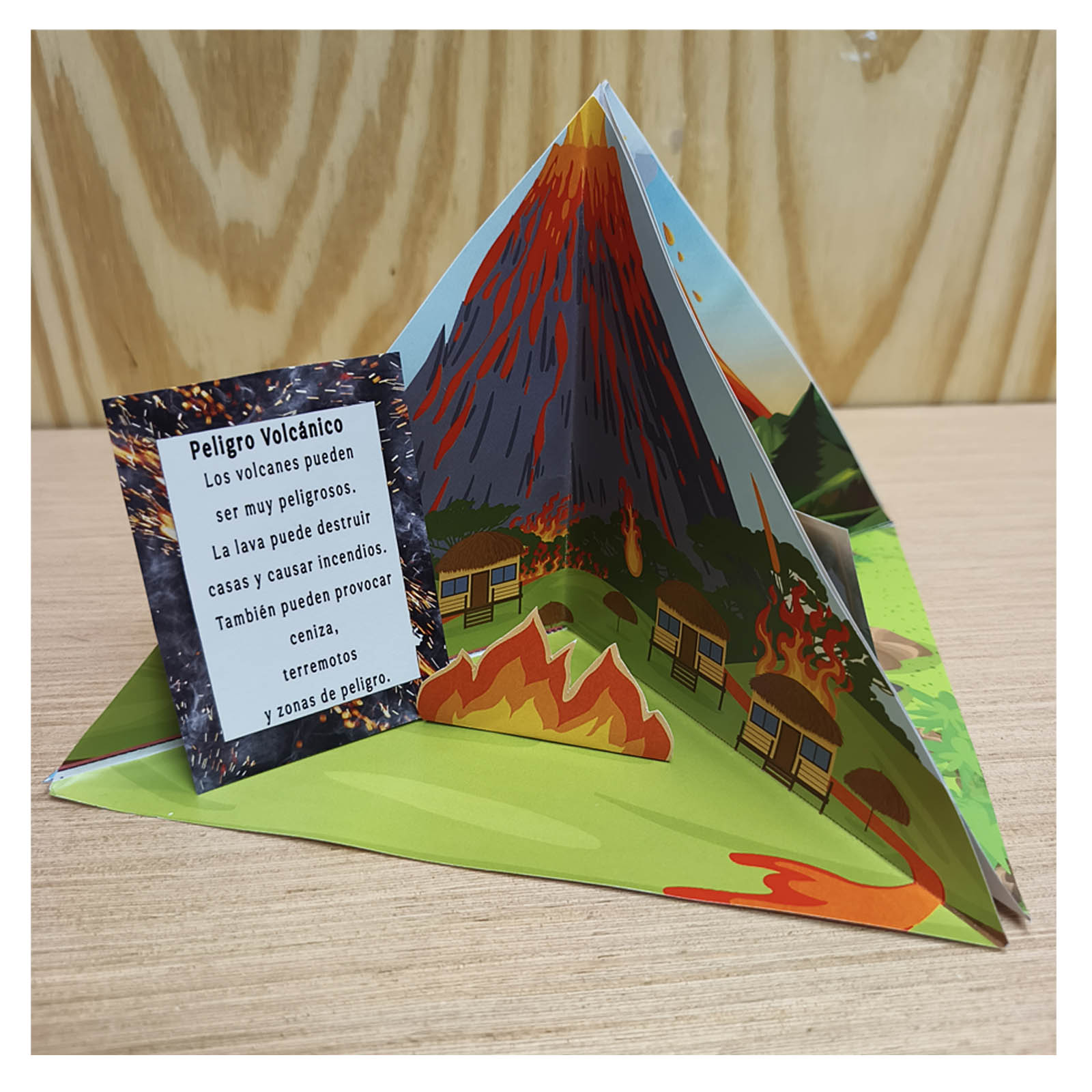 Página imprimible de proyecto escolar sobre las partes de un volcán con tarjetas educativas en español